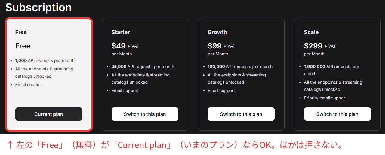 料金プランの画面。左端の「Free」のカードに「Current plan」と表示されている